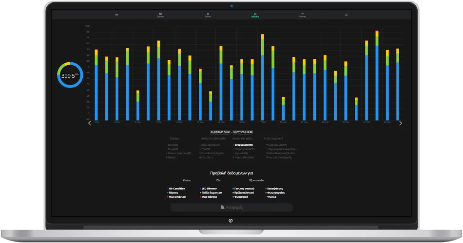 HAM Systems web app showing smart home devices